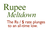 Rupee meltdown: Forex report of May 10, 2000