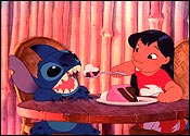 Lilo And Stitch holds strong with a $103 million gross