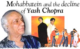 Mohabbatein and the decline of Yash Chopra