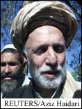 Haji Abdul Qadir