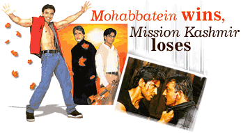 Mohabbatein wins, Mission Kashmir loses