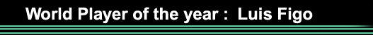 World Player of the Year: Luis Figo
