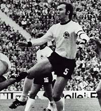 Football Players: Franz Anton Beckenbauer